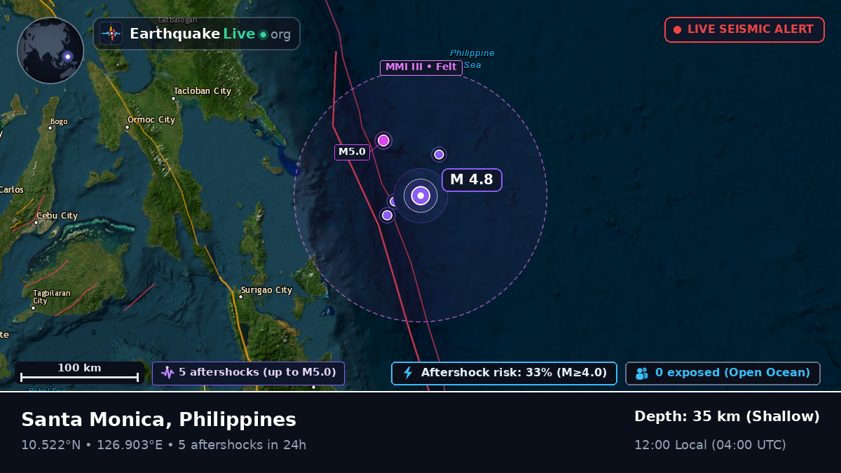 Philippine Sea (Philippines)