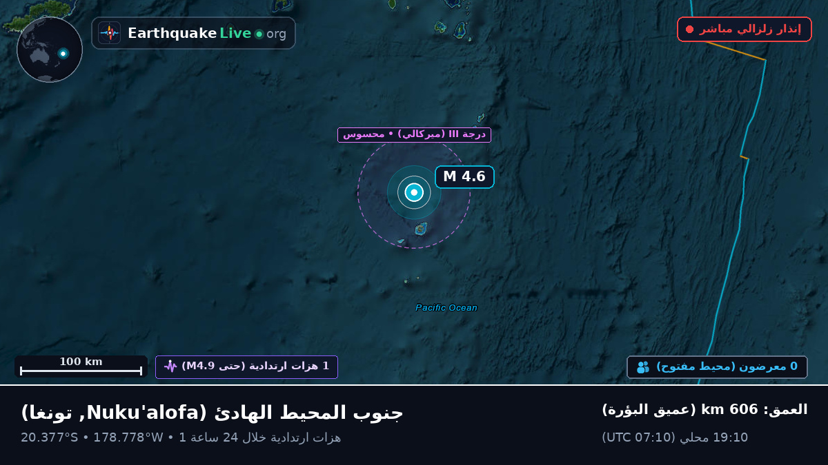 جنوب المحيط الهادئ (تونغا)