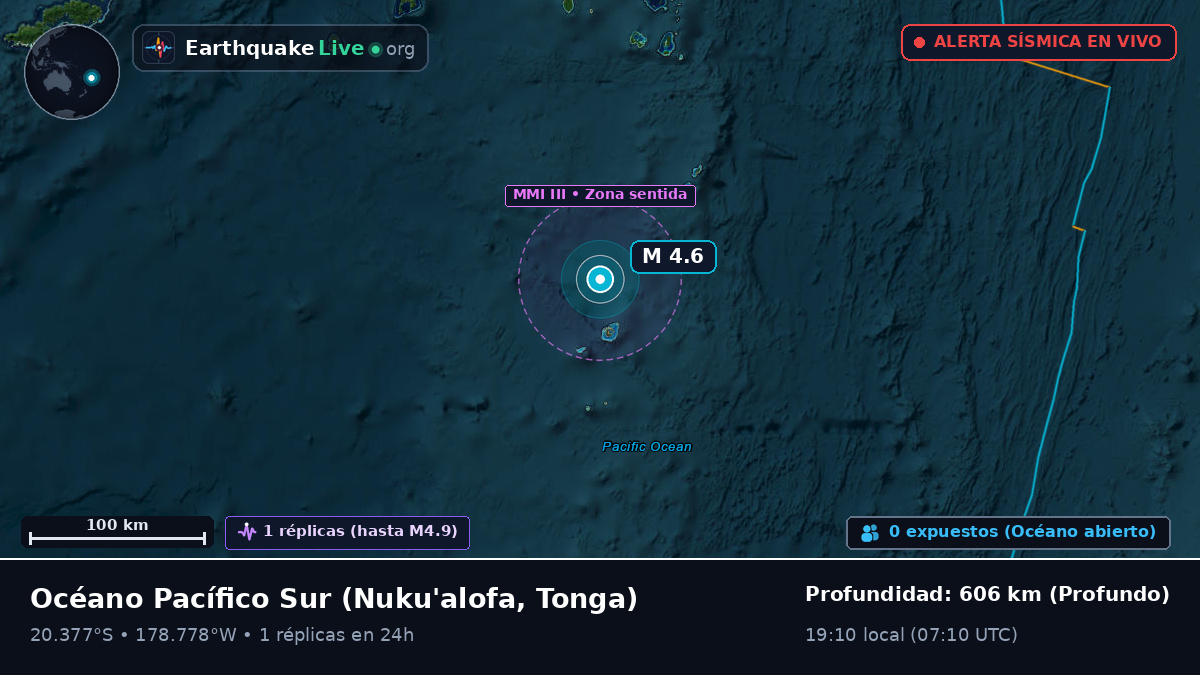 Océano Pacífico Sur (Tonga)