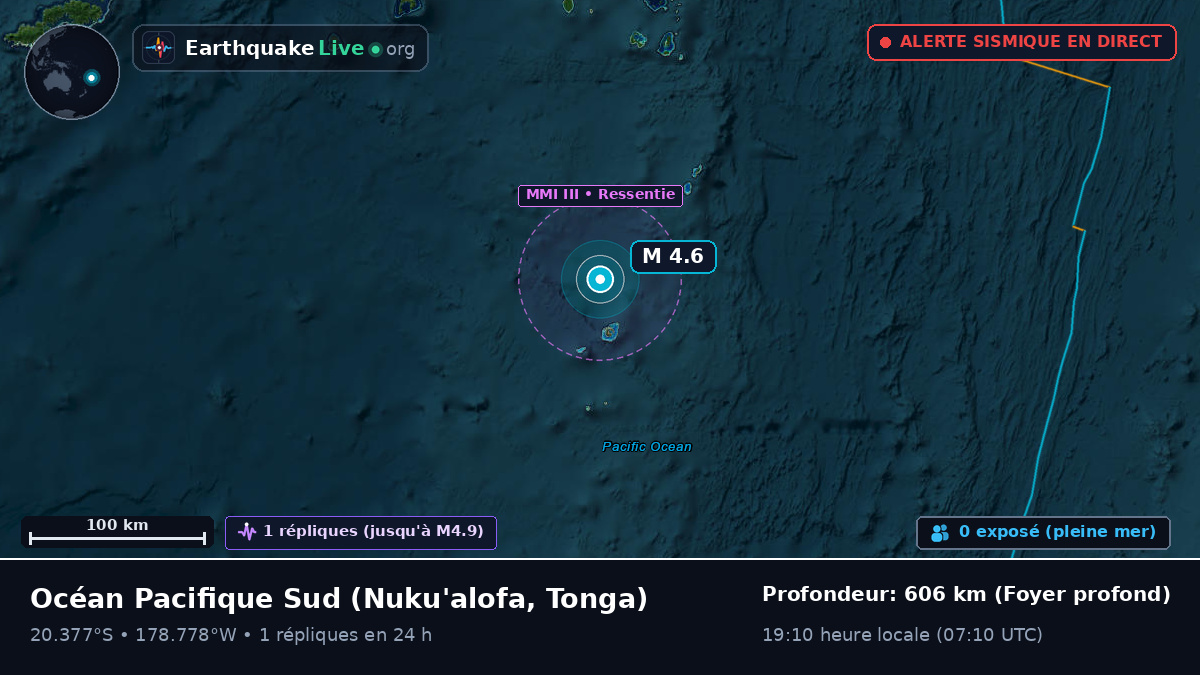 Océan Pacifique Sud (Tonga)