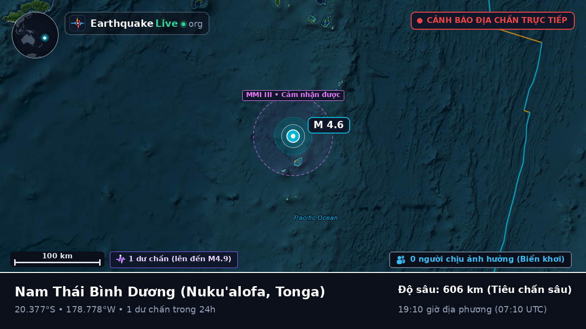 Nam Thái Bình Dương (Tonga)