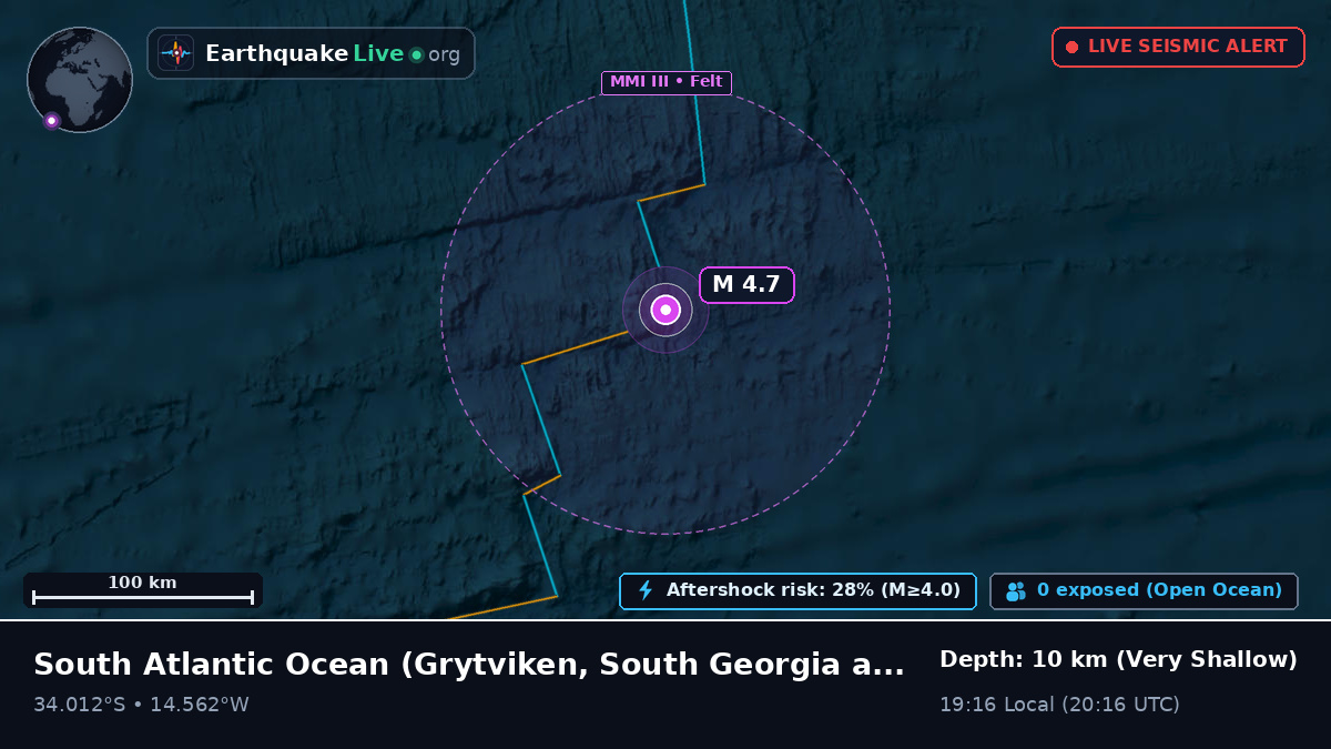 South Atlantic Ocean (South Georgia and the Islands)