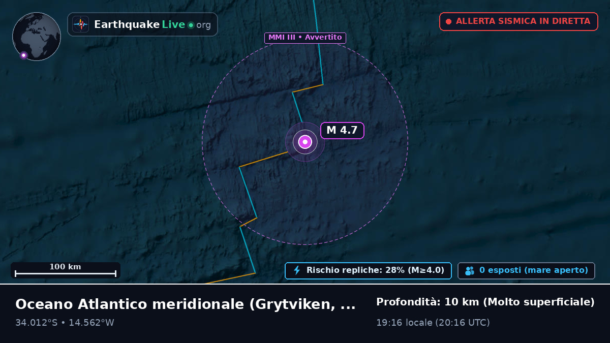 Oceano Atlantico meridionale (South Georgia and the Islands)