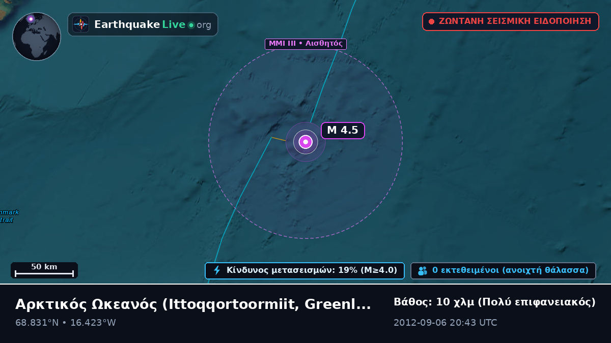 Αρκτικός Ωκεανός (Greenland)