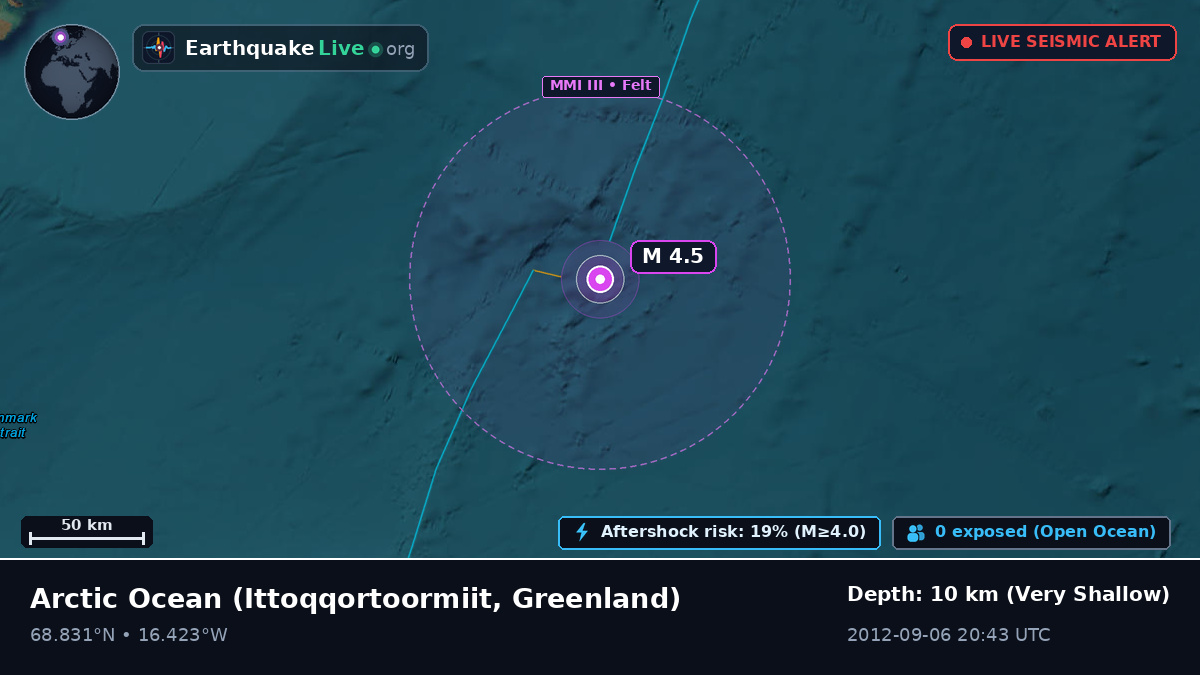 Arctic Ocean (Greenland)