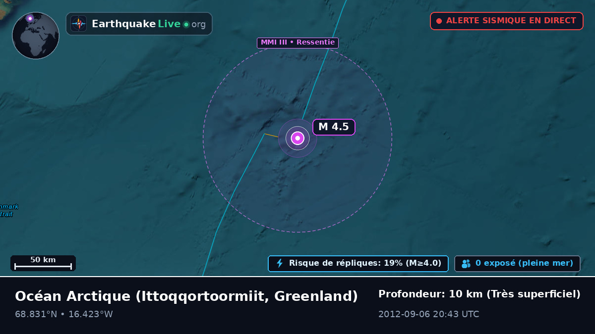 Océan Arctique (Greenland)