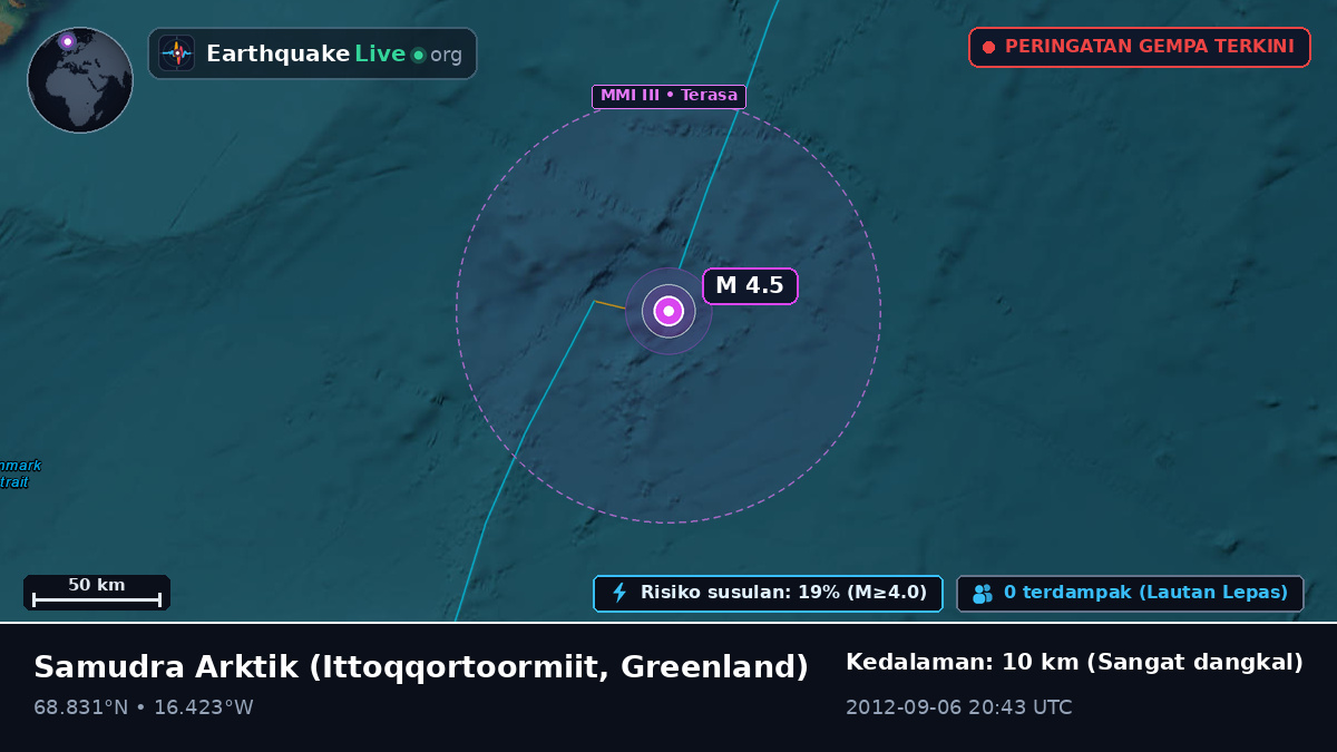 Samudra Arktik (Greenland)