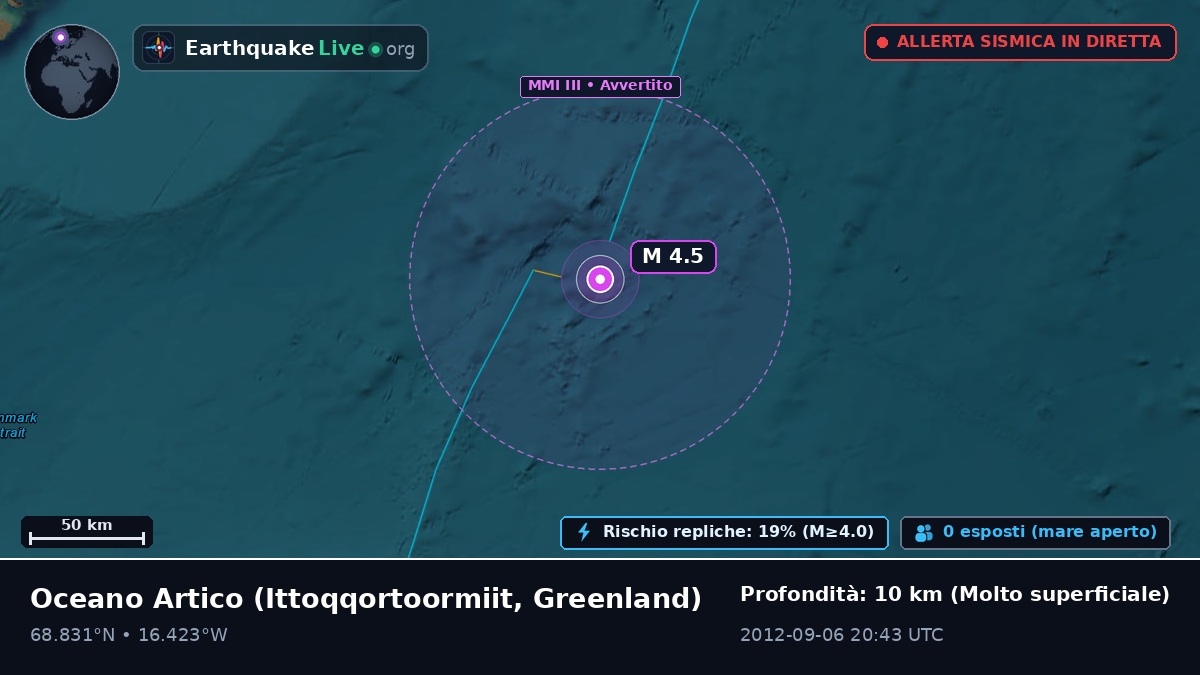 Oceano Artico (Greenland)