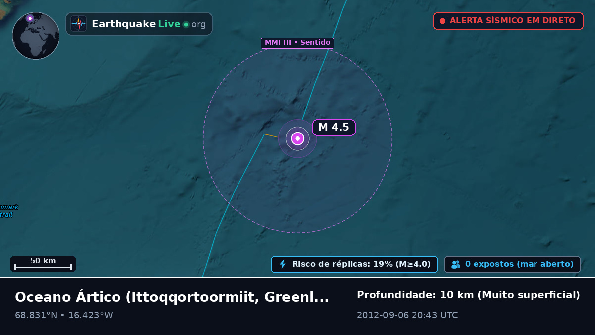 Oceano Ártico (Greenland)