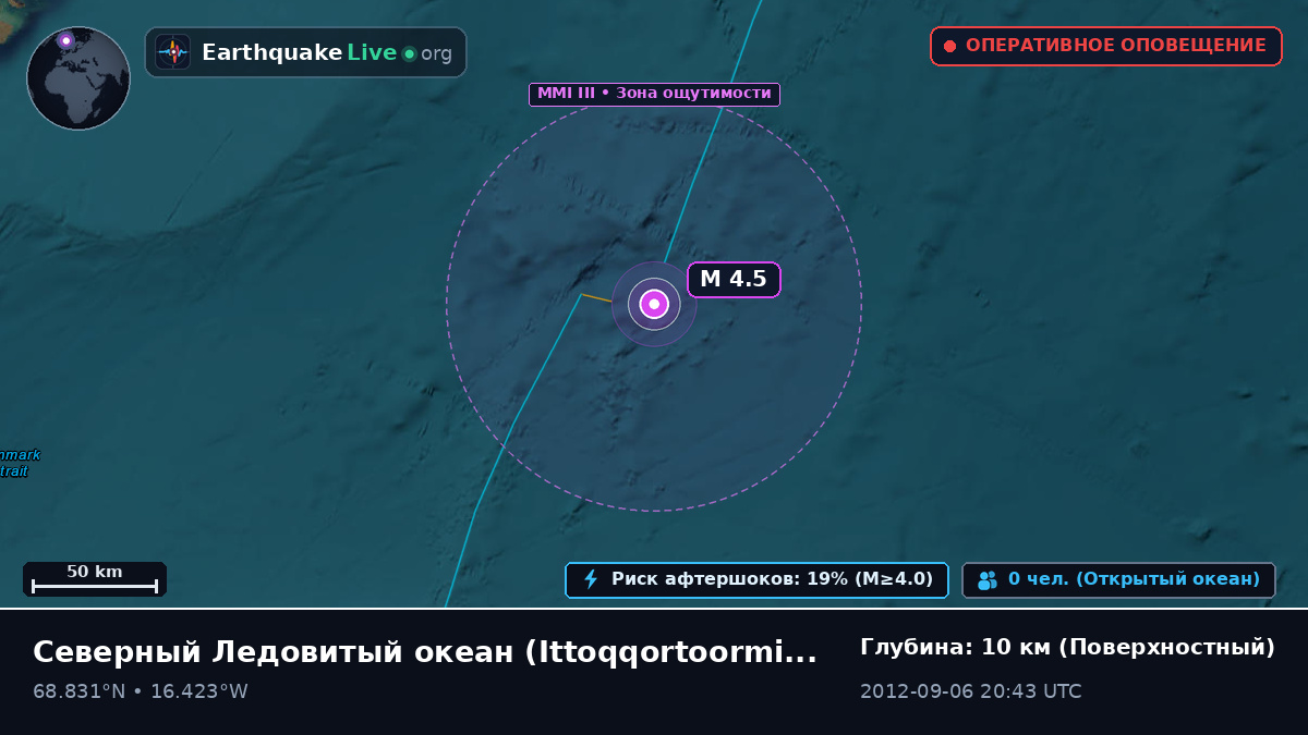 Северный Ледовитый океан (Greenland)