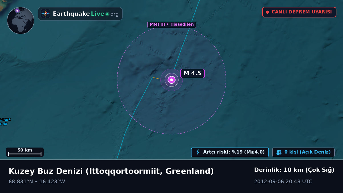 Kuzey Buz Denizi (Greenland)