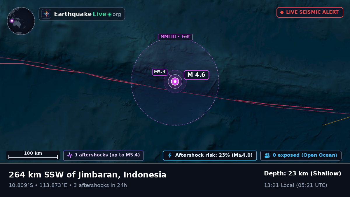 Indian Ocean (Indonesia)
