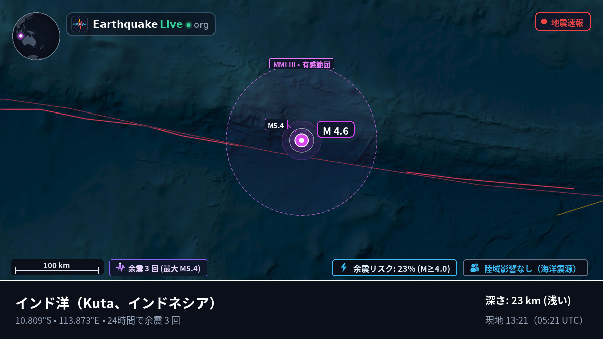 インド洋 (インドネシア)