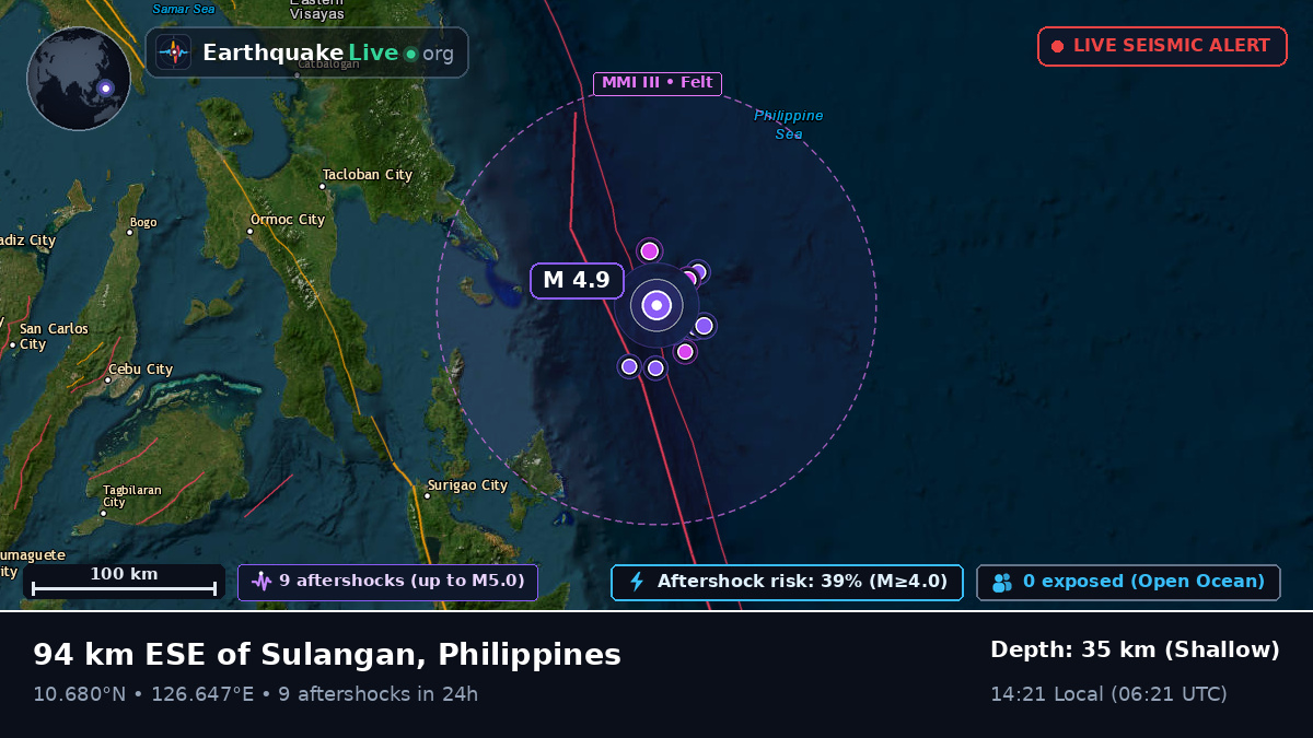 Philippine Sea (Philippines)