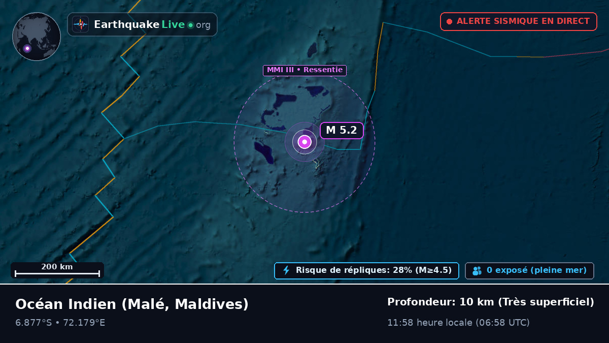Océan Indien (Maldives)