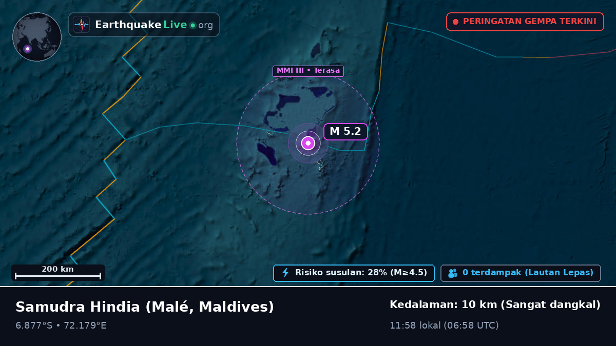 Samudra Hindia (Maldives)