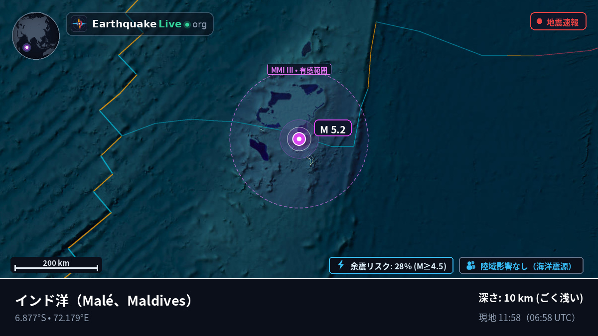 インド洋 (Maldives)