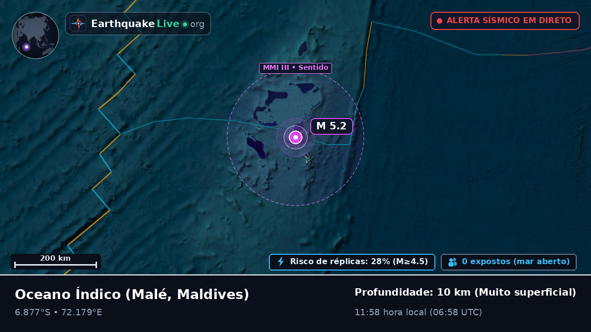 Oceano Índico (Maldives)