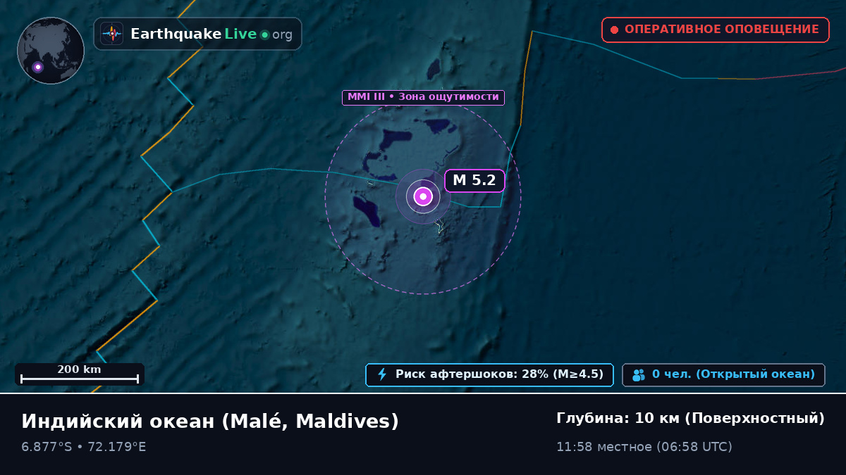 Индийский океан (Maldives)