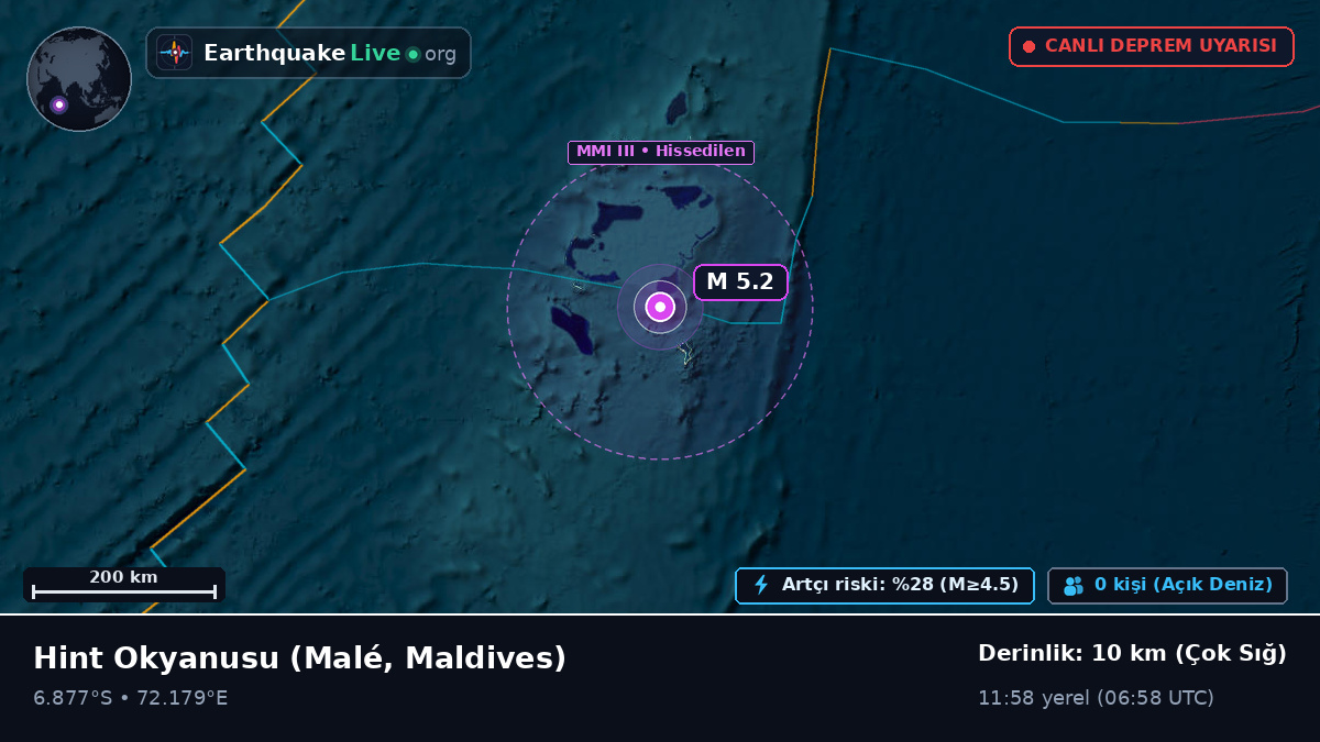 Hint Okyanusu (Maldives)