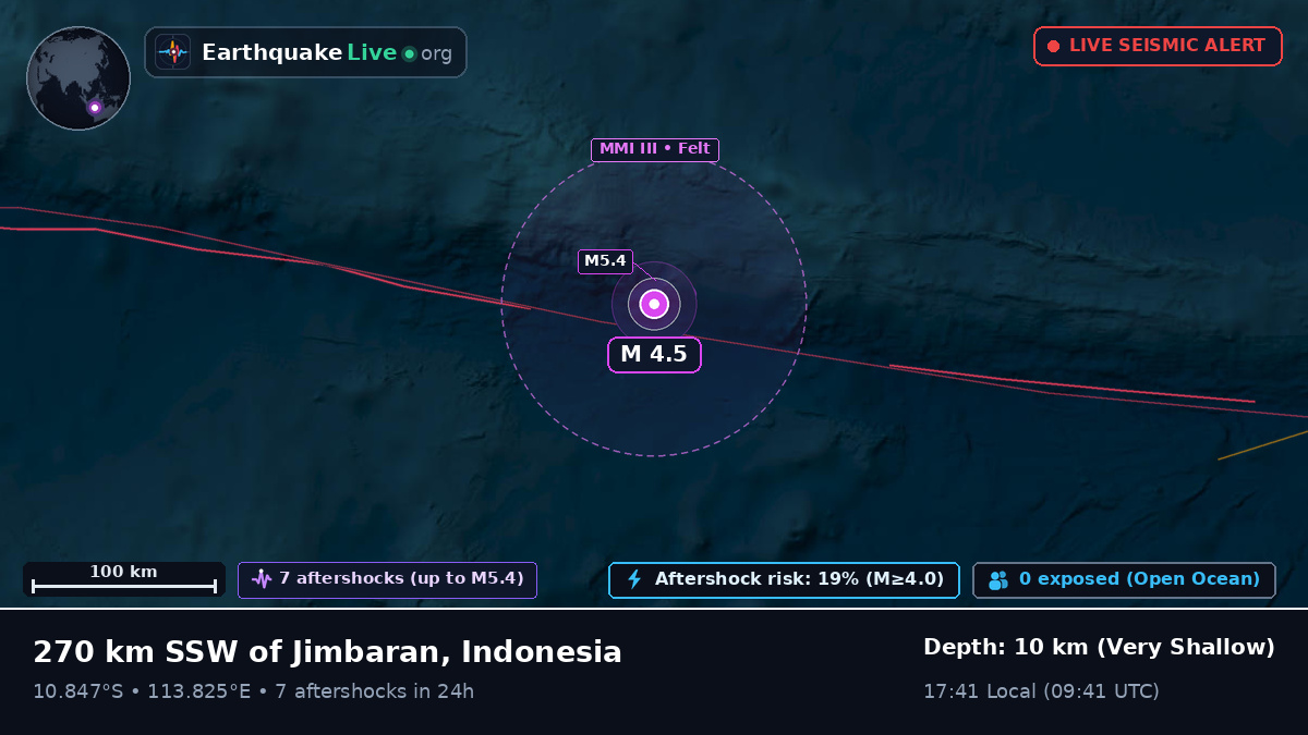 Indian Ocean (Indonesia)