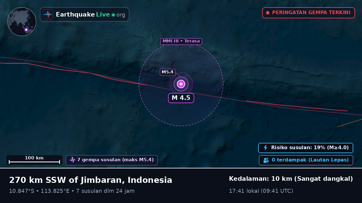 Samudra Hindia (Indonesia)