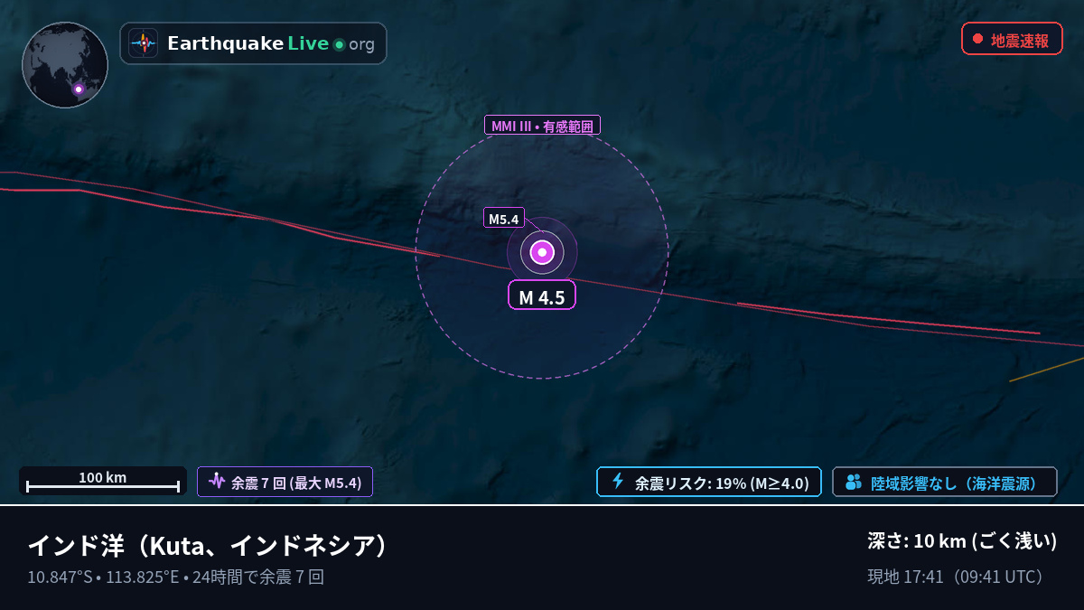 インド洋 (インドネシア)