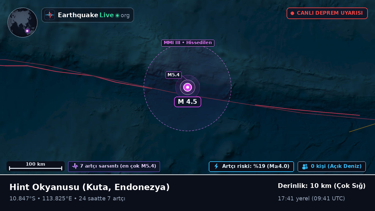 Hint Okyanusu (Endonezya)