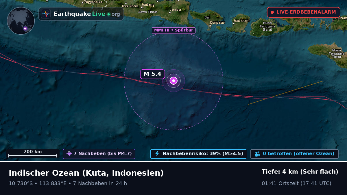 Indischer Ozean (Indonesien)