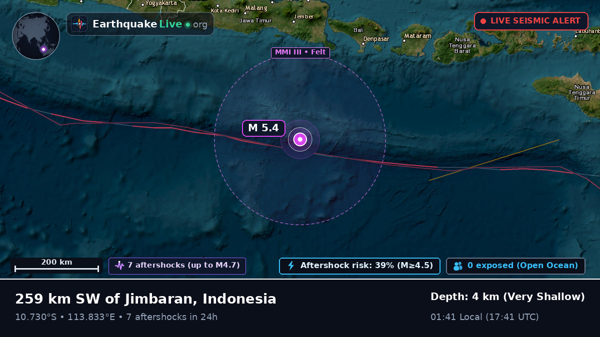 Indian Ocean (Indonesia)