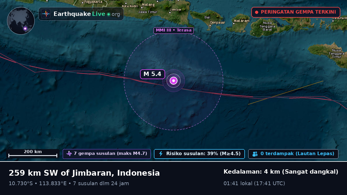 Samudra Hindia (Indonesia)
