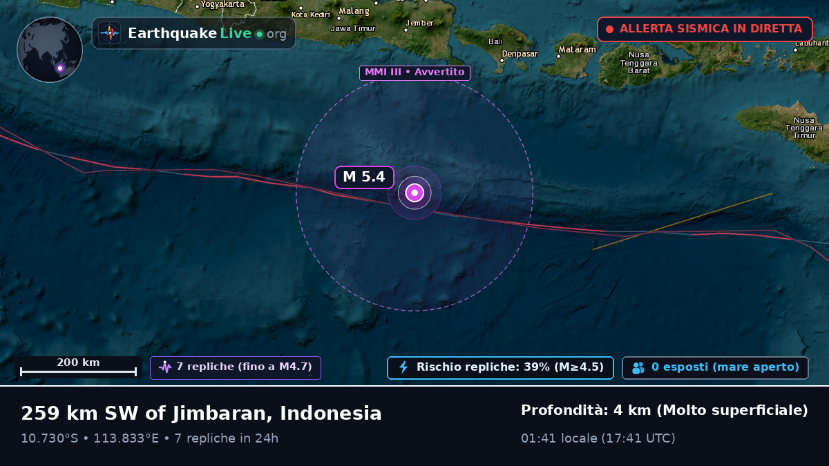 Oceano Indiano (Indonesia)