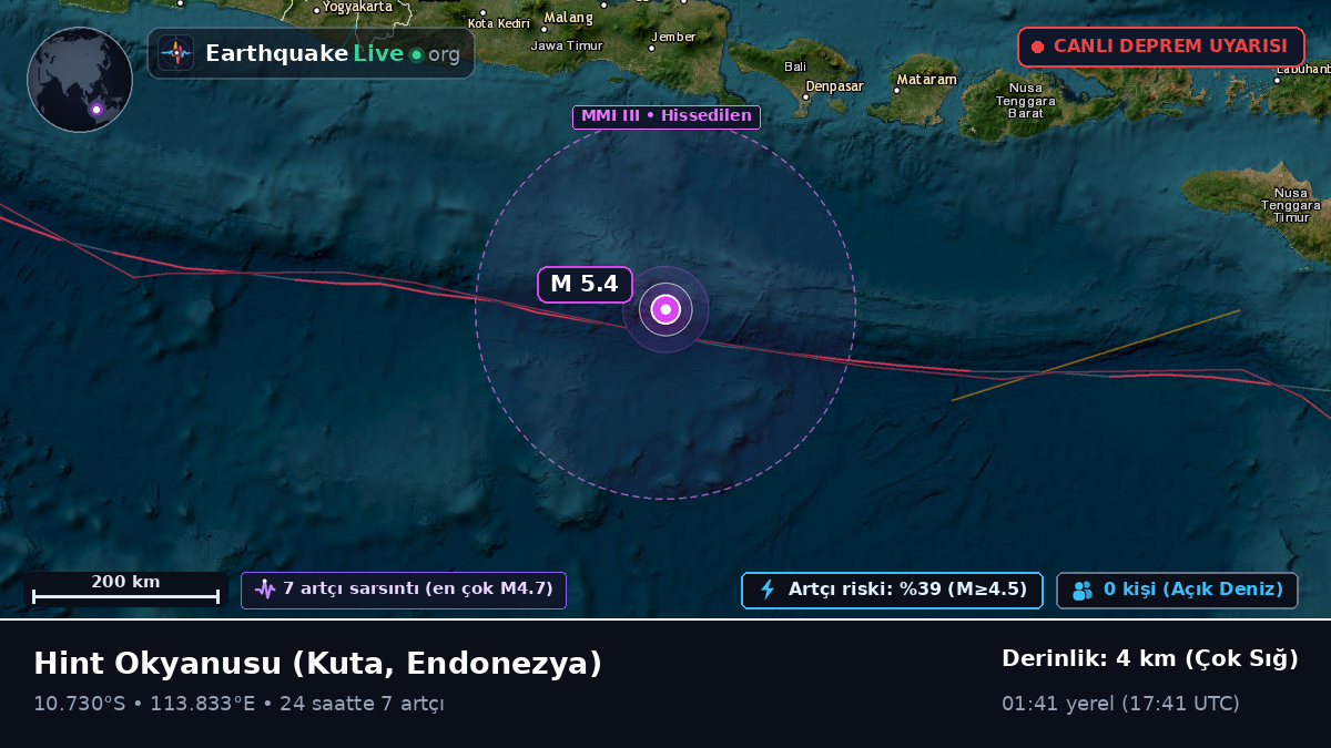 Hint Okyanusu (Endonezya)