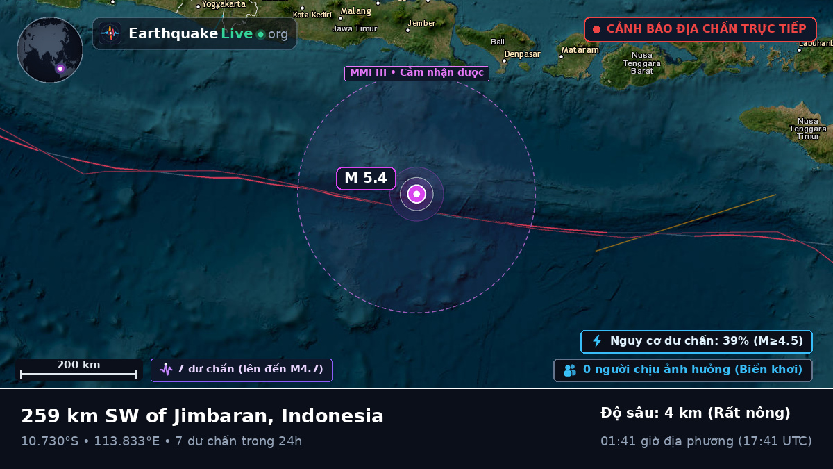 Ấn Độ Dương (Indonesia)