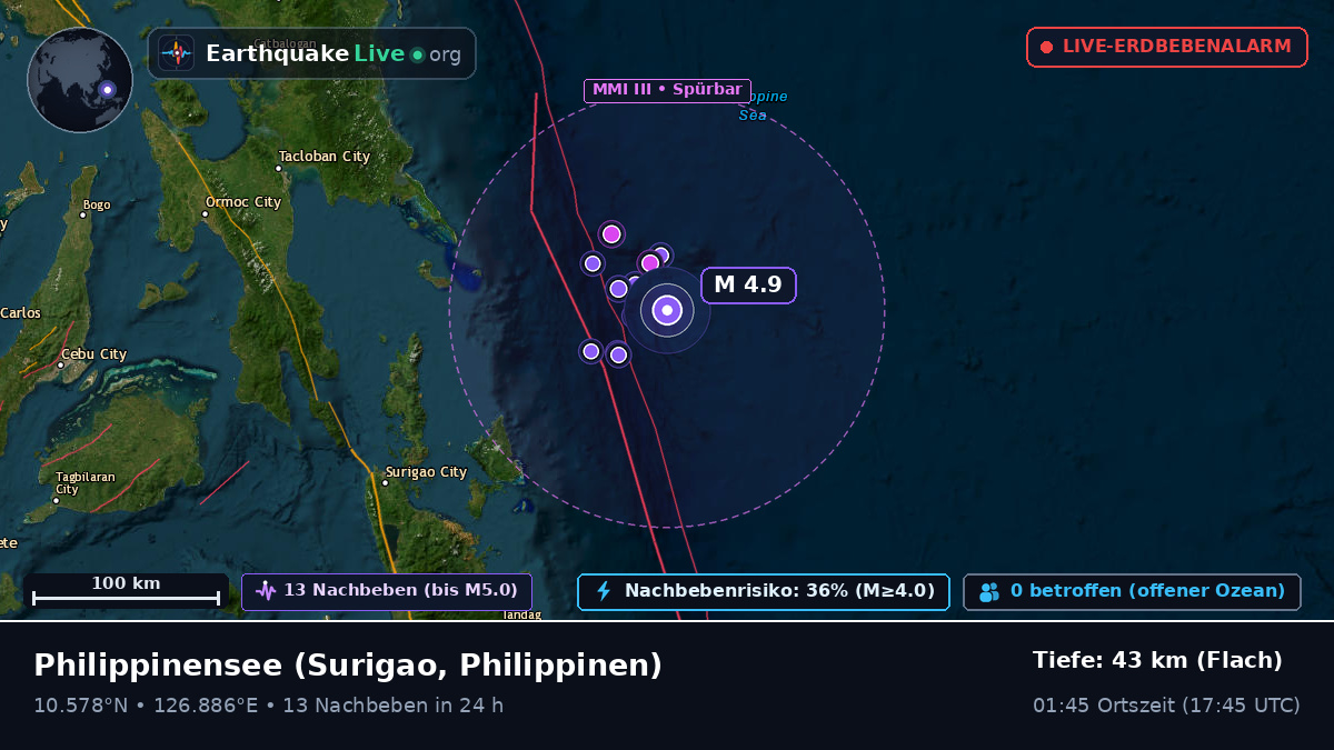 Philippinensee (Philippinen)