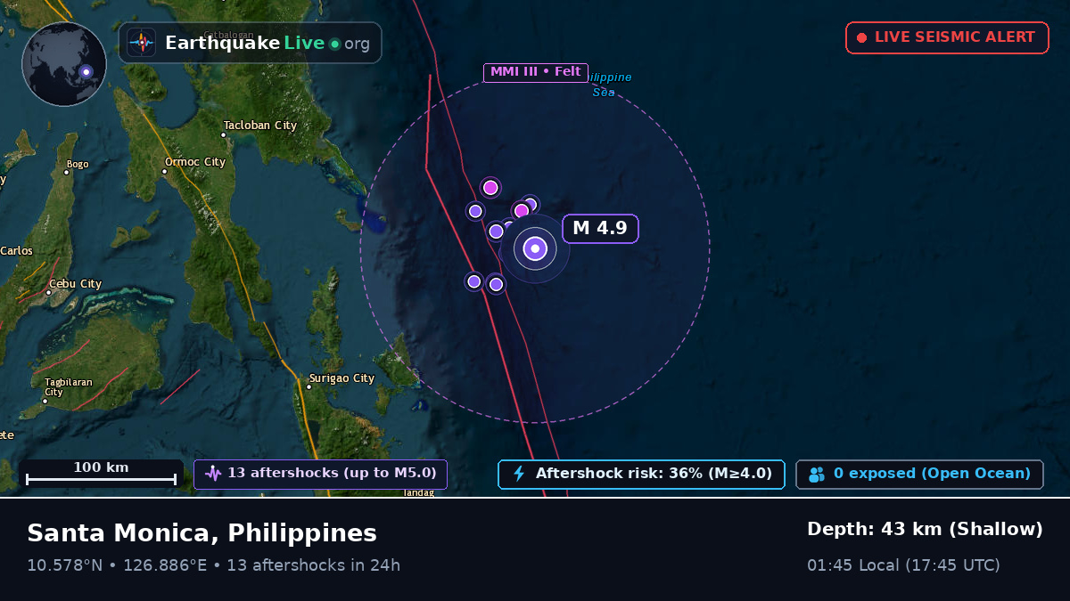 Philippine Sea (Philippines)
