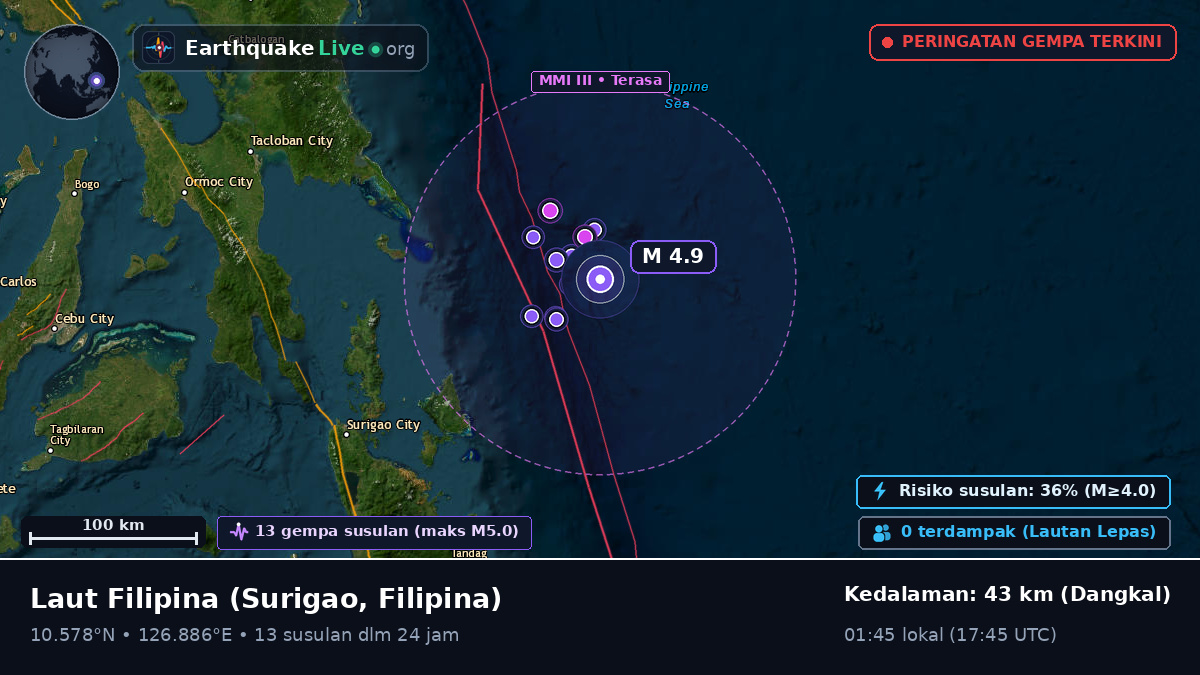 Laut Filipina (Filipina)
