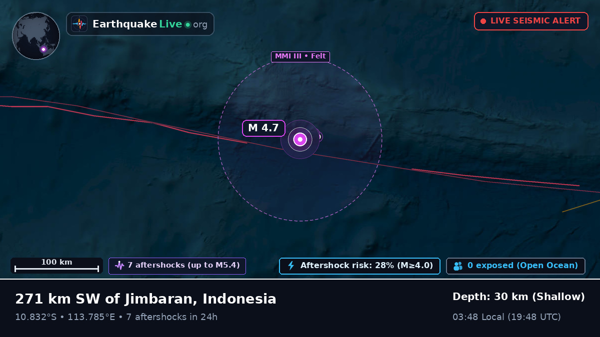 Indian Ocean (Indonesia)