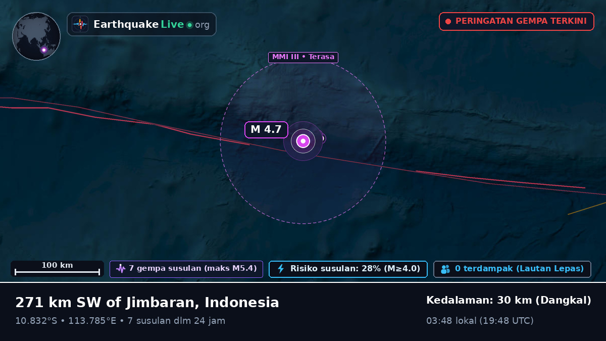 Samudra Hindia (Indonesia)