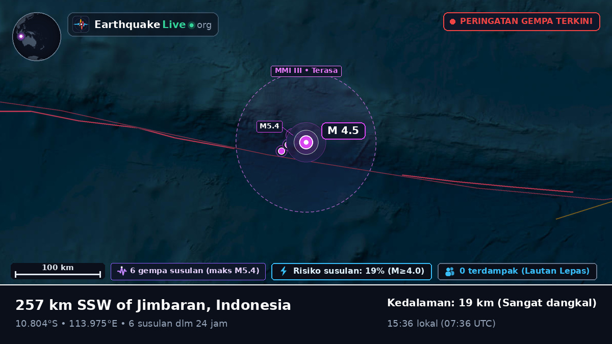 Samudra Hindia (Indonesia)