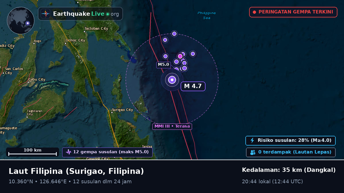 Laut Filipina (Filipina)