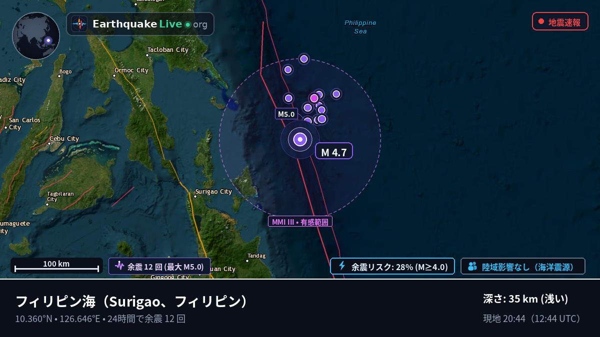 フィリピン海 (フィリピン)