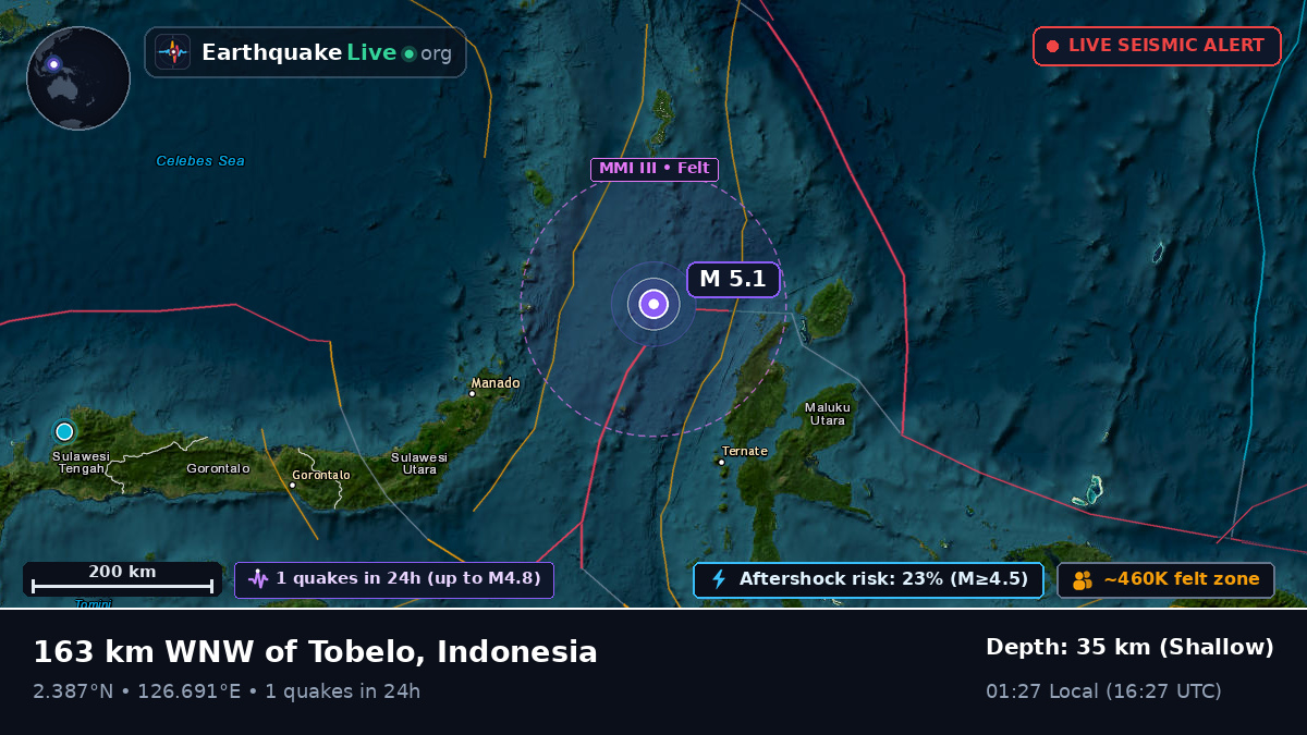 Molucca Sea (Indonesia)