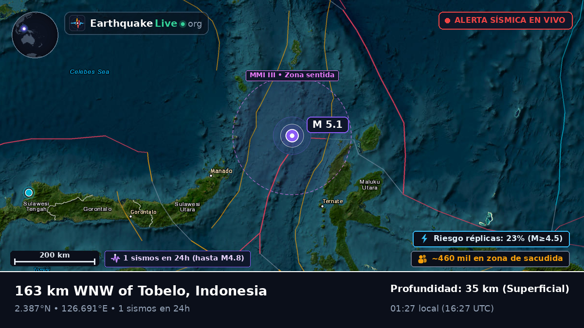 Mar de Molucas (Indonesia)