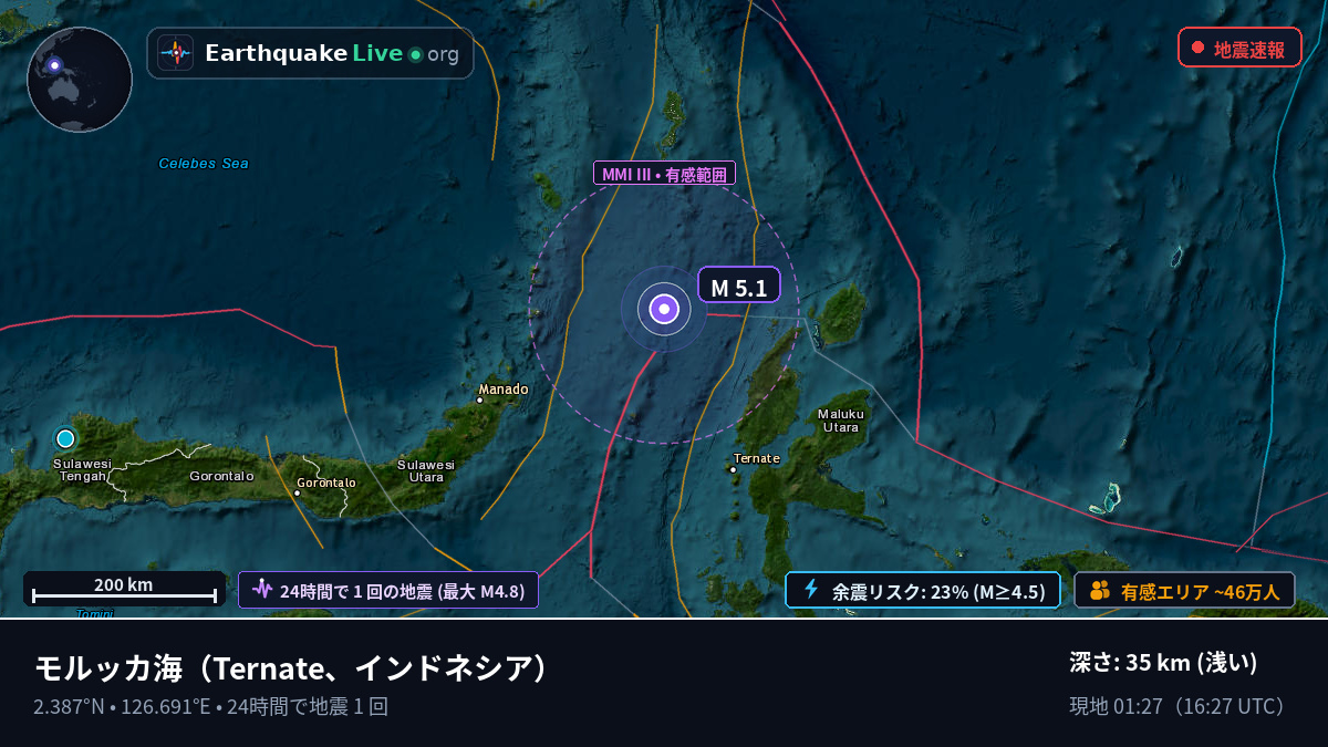 モルッカ海 (インドネシア)