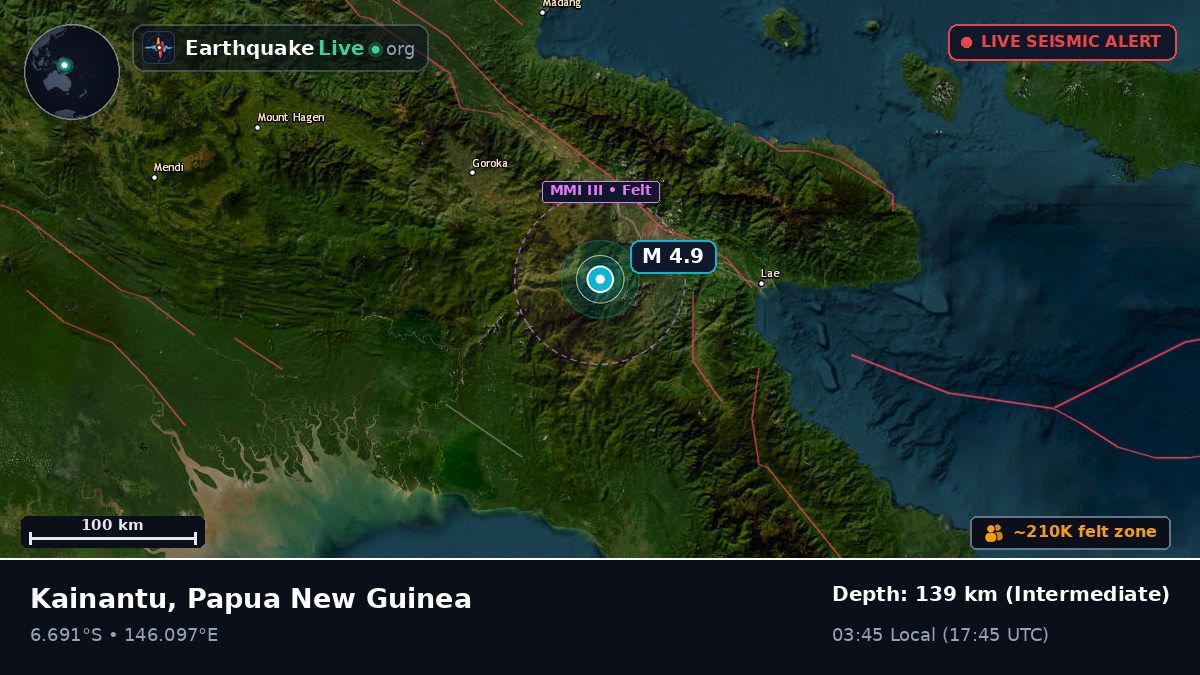 Morobe, Papua New Guinea