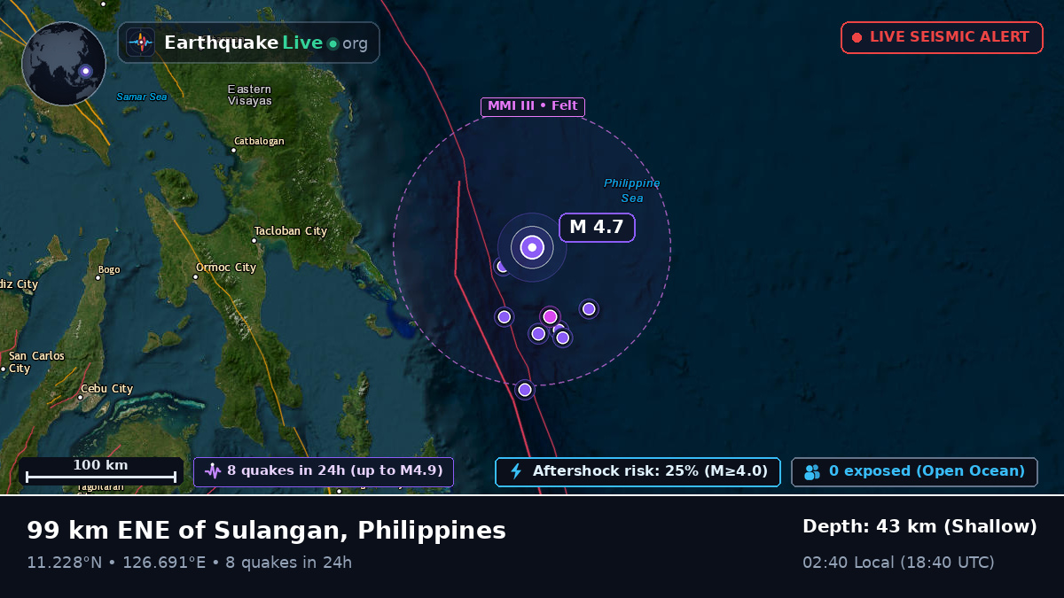 Philippine Sea (Philippines)
