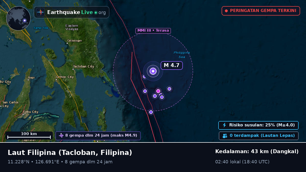 Laut Filipina (Filipina)