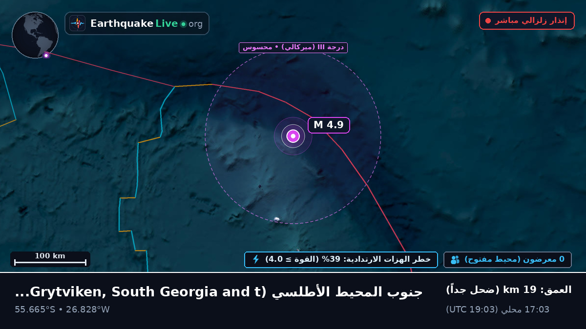 جنوب المحيط الأطلسي (South Georgia and the Islands)
