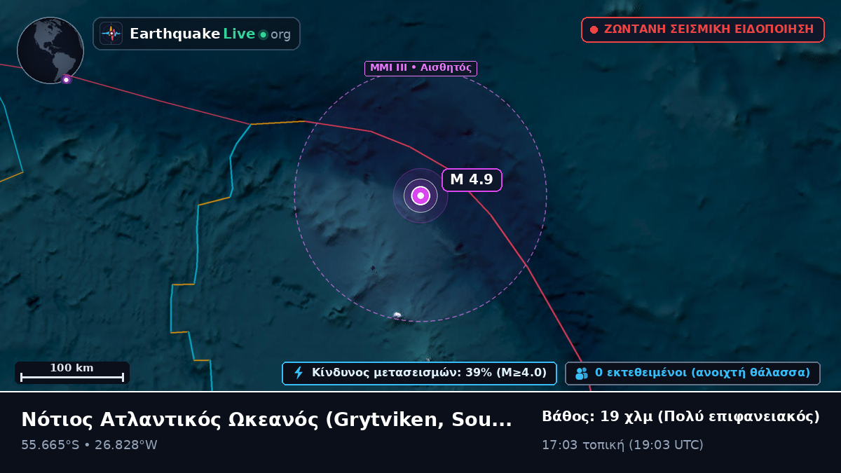 Νότιος Ατλαντικός Ωκεανός (South Georgia and the Islands)
